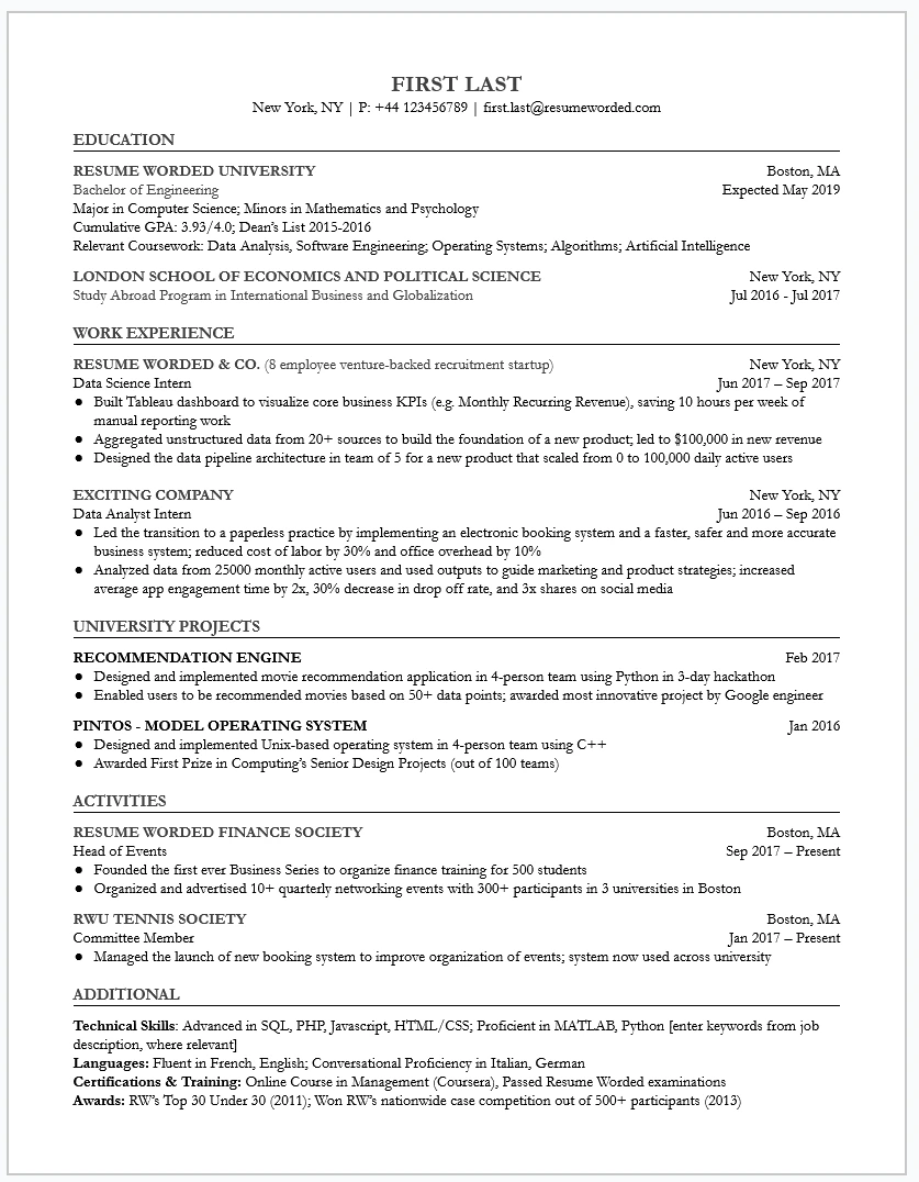 Data Analyst resume template preview